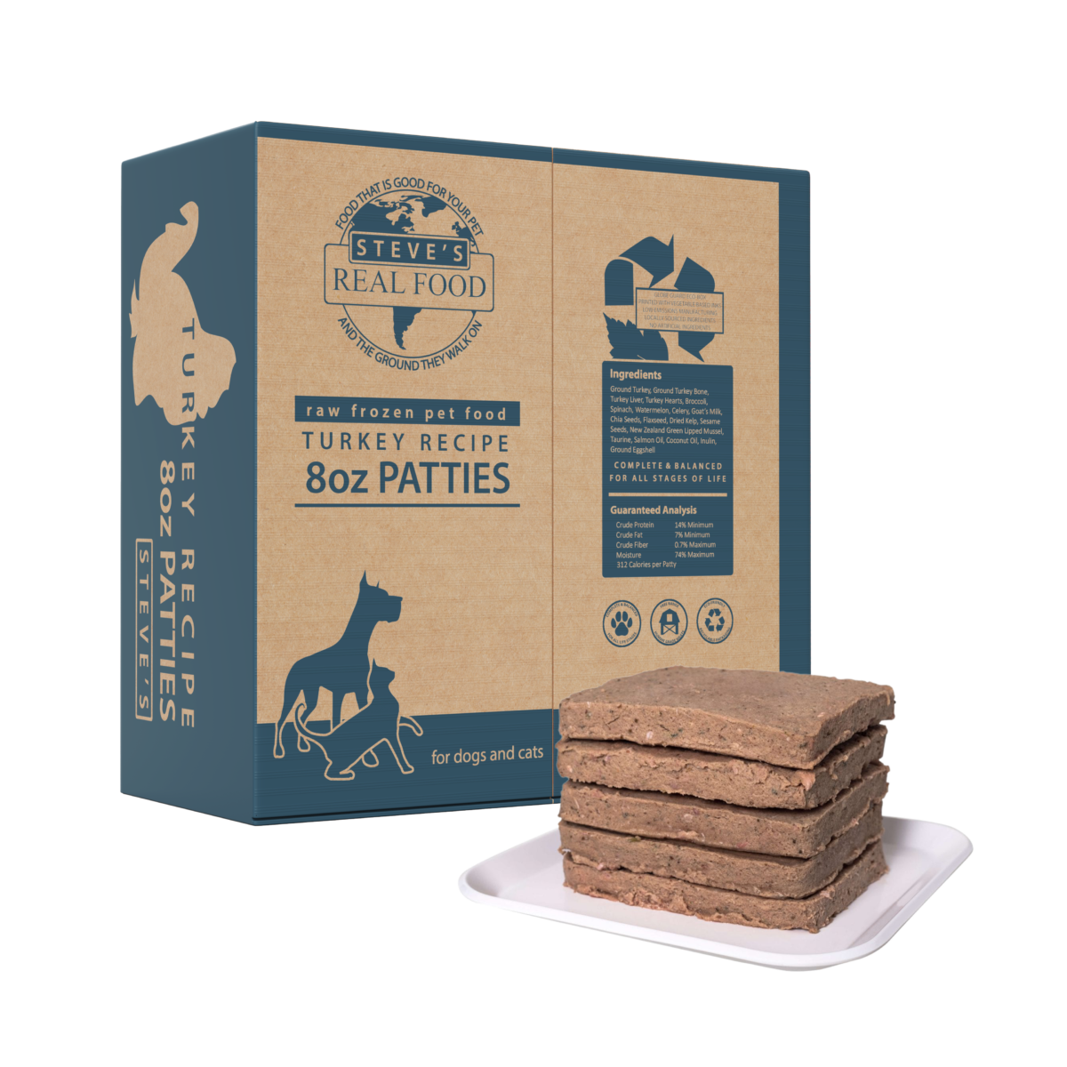 Raw Dog Food Turkey A Comprehensive Guide to Canine Nutrition