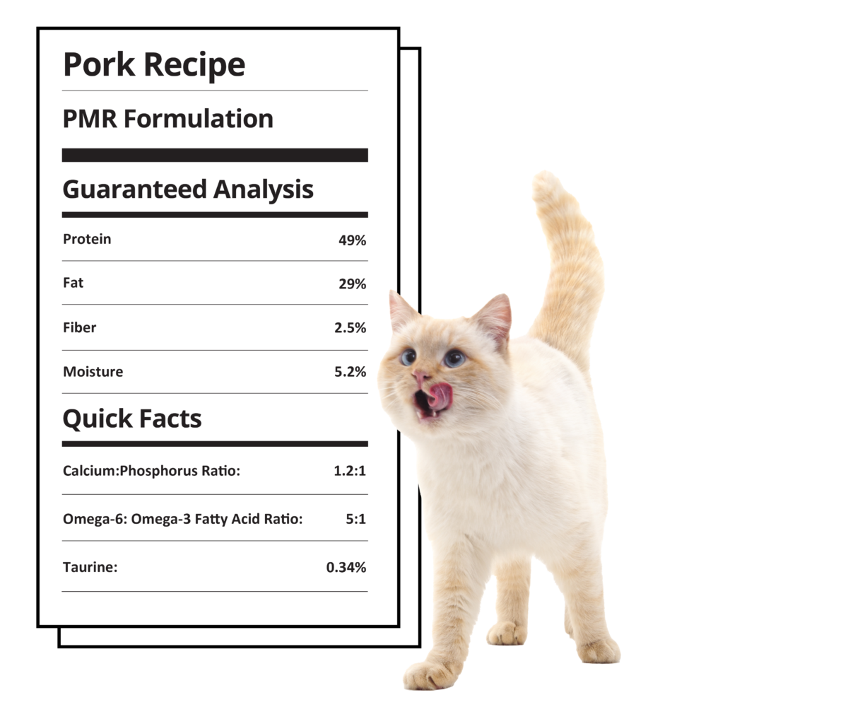 Pork recipe PMR formulation nutritional label