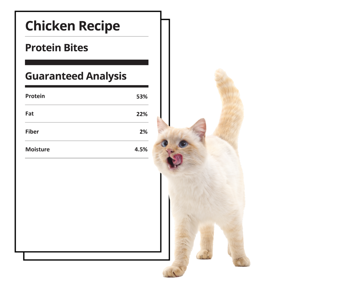 Chicken recipe nutrition label