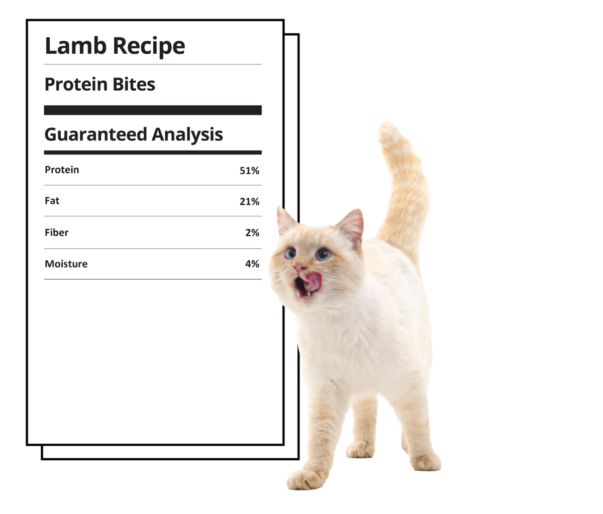 Lamb recipe nutrition label